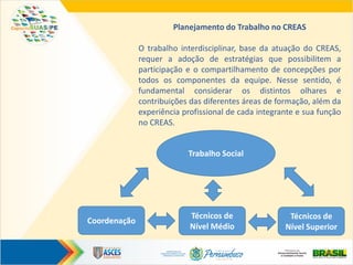 Planejamento do Trabalho no CREAS
O trabalho interdisciplinar, base da atuação do CREAS,
requer a adoção de estratégias que possibilitem a
participação e o compartilhamento de concepções por
todos os componentes da equipe. Nesse sentido, é
fundamental considerar os distintos olhares e
contribuições das diferentes áreas de formação, além da
experiência profissional de cada integrante e sua função
no CREAS.
Coordenação
Técnicos de
Nível Médio
Técnicos de
Nível Superior
Trabalho Social
 