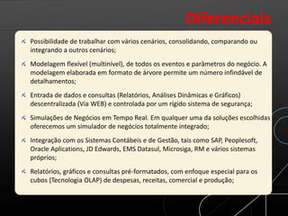 Possibilidade de trabalhar com vários cenários, consolidando, comparando ou
integrando a outros cenários;
Modelagem flexível (multinível), de todos os eventos e parâmetros do negócio. A
modelagem elaborada em formato de árvore permite um número infindável de
detalhamentos;
Entrada de dados e consultas (Relatórios, Análises Dinâmicas e Gráficos)
descentralizada (Via WEB) e controlada por um rígido sistema de segurança;
Simulações de Negócios em Tempo Real. Em qualquer uma da soluções escolhidas
oferecemos um simulador de negócios totalmente integrado;
Integração com os Sistemas Contábeis e de Gestão, tais como SAP, Peoplesoft,
Oracle Aplications, JD Edwards, EMS Datasul, Microsiga, RM e vários sistemas
próprios;
Relatórios, gráficos e consultas pré-formatados, com enfoque especial para os
cubos (Tecnologia OLAP) de despesas, receitas, comercial e produção;
Diferenciais
 