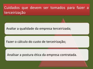 Cuidados que devem ser tomados para fazer a
terceirização
Avaliar a qualidade da empresa terceirizada;
Fazer o cálculo do custo de terceirização;
Analisar a postura ética da empresa contratada.
 