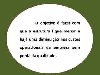 O objetivo é fazer com
que a estrutura fique menor e
haja uma diminuição nos custos
operacionais da empresa sem
perda da qualidade.
 