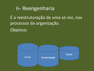 6- Reengenharia
É a reestruturação de uma só vez, nos
processos da organização.
Objetivo:
Lucros Produtividade
Custos
 