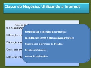 Classe de Negócios Utilizando a Internet
Classes de negócios utilizando a Internet e o impacto que
tem na comunicação entre as partes:
 Relações entre empresas;
 Relação entre a empresa, seus clientes e consumidores;
 Relações entre empresa e empregados e empregados entre si;
 Relação entre empresa e órgãos governamentais;
Compradores e fornecedores realizam seus negócios por
meio de um web site;
Compra de materiais e serviços que são aplicados na
produção, ex.: matéria prima;
Compra de itens para manutenção, reparo e operação, ex.:
material para escritório e limpeza.
Comércio eletrônico;
Serviços bancários;
Educação a distância;
Leilões eletrônicos;
Bolsa de valores e mercadorias;
.
Correio eletrônico;
Videoconferência;
Portais colaborativos;
Colaboração on-line;
Simplificação e agilização de processos;
Facilidade de acesso a planos governamentais;
Pagamentos eletrônicos de tributos;
Pregões eletrônicos;
Acesso às legislações;
 