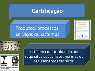 Certificação
Produtos, processos,
serviços ou sistemas
está em conformidade com
requisitos específicos, normas ou
regulamentos técnicos.
 