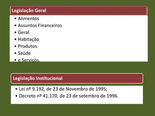 Legislação Institucional
• Lei nº 9.192, de 23 de Novembro de 1995;
• Decreto nº 41.170, de 23 de setembro de 1996.
Legislação Geral
• Alimentos
• Assuntos Financeiros
• Geral
• Habitação
• Produtos
• Saúde
• e Serviços.
 