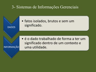3- Sistemas de Informações Gerenciais
DADOS
• fatos isolados, brutos e sem um
significado.
INFORMAÇÃO
• é o dado trabalhado de forma a ter um
significado dentro de um contexto e
uma utilidade.
 