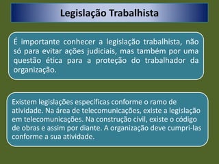 Legislação Trabalhista
Existem legislações específicas conforme o ramo de
atividade. Na área de telecomunicações, existe a legislação
em telecomunicações. Na construção civil, existe o código
de obras e assim por diante. A organização deve cumpri-las
conforme a sua atividade.
É importante conhecer a legislação trabalhista, não
só para evitar ações judiciais, mas também por uma
questão ética para a proteção do trabalhador da
organização.
 