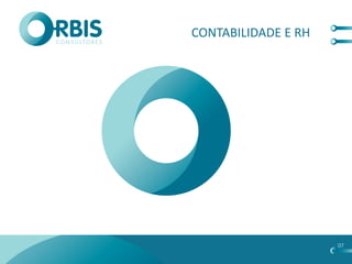 CONTABILIDADE E RH




                     07
 