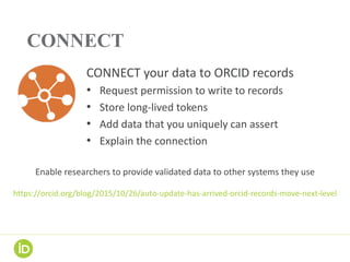 Saved	time,	better	reporting,	improved	information	flow
https://members.orcid.org/api/tutorial-webhooks
https://orcid.org/...