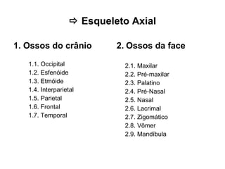    Esqueleto Axial 1. Ossos do crânio 1.1. Occipital 1.2. Esfenóide 1.3. Etmóide 1.4. Interparietal 1.5. Parietal 1.6. Frontal 1.7. Temporal 2.   Ossos da face 2.1. Maxilar 2.2. Pré-maxilar 2.3. Palatino 2.4. Pré-Nasal 2.5. Nasal 2.6. Lacrimal 2.7. Zigomático 2.8. Vômer 2.9. Mandíbula 