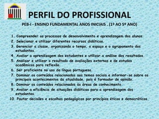 PERFIL DO PROFISSIONAL
PEB-I - ENSINO FUNDAMENTAL ANOS INICIAIS . (1º AO 5º ANO)
1. Compreender os processos de desenvolvimento e aprendizagem dos alunos.
2. Selecionar e utilizar diferentes recursos didáticos.
3. Gerenciar a classe, organizando o tempo, o espaço e o agrupamento dos
estudantes.
4. Avaliar a aprendizagem dos estudantes e utilizar a análise dos resultados.
5. Analisar e utilizar o resultado de avaliações externas e de estudos
acadêmicos para reflexão.
6. Ser proficiente no uso da língua portuguesa.
7. Dominar os conteúdos relacionados aos temas sociais e informar-se sobre os
principais acontecimentos da atualidade, pois é formador de opinião.
8. Dominar os conteúdos relacionados às áreas de conhecimento.
9. Avaliar a eficiência de situações didáticas para a aprendizagem dos
estudantes.
10. Pautar decisões e escolhas pedagógicas por princípios éticos e democráticos.

 