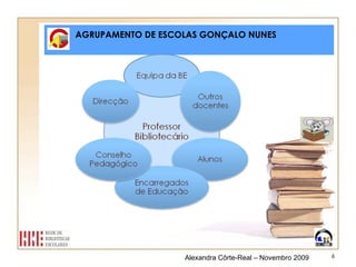 AGRUPAMENTO DE ESCOLAS GONÇALO NUNES Alexandra Côrte-Real – Novembro 2009 