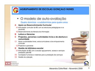AGRUPAMENTO DE ESCOLAS GONÇALO NUNES O modelo de auto-avaliação Quatro domínios  e subdomínios para quatro anos A Apoio ao Desenvolvimento Curricular  A1 Articulação curricular da BE com as estruturas pedagógicas e os docentes A2 Desenvolvimento da literacia da informação B Leitura e literacias C Projectos, parcerias e actividades livres e de abertura à comunidade C1 Apoio a actividades livres, extra-curriculares e de enriquecimento curricular C2 Projectos e parcerias D Gestão da biblioteca escolar  D1 Articulação da BE com a escola/ agrupamento. acesso e serviços prestados pela BE D2 Condições humanas e materiais para a prestação dos serviços D3 Gestão da colecção Alexandra Côrte-Real – Novembro 2009 