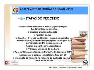 AGRUPAMENTO DE ESCOLAS GONÇALO NUNES ETAPAS DO PROCESSO ♦  Seleccionar o domínio a avaliar ( apresentação fundamentada da escolha) ♦  Elaborar um plano de acção ♦  Facilitar  dados ♦  Recolher  diversas evidências: ( Inquéritos; registos diversificados; materiais de apoio produzidos pela BE; participação da BE em reuniões, …)  ♦  Aceitar e reconhecer os resultados ♦  Promover um plano de melhoria ♦  Apresentar os resultados em Conselho Pedagógico (C.P:) ♦  Apresentar e aprovar  um relatório final em CP ♦  Integração do relatório no relatório de avaliação interna  e externa da escola Alexandra Côrte-Real – Novembro 2009 