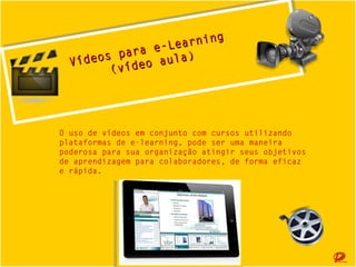 g
earning
e Le
ae--L arnin
s par
deospara aula)
Vd
Víí eo ídeoaula)
ví
((vdeo

O uso de vídeos em conjunto com cursos utilizando
plataformas de e-learning, pode ser uma maneira
poderosa para sua organização atingir seus objetivos
de aprendizagem para colaboradores, de forma eficaz
e rápida.

 