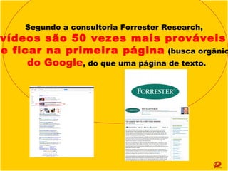 Segundo a consultoria Forrester Research,
Segundo a consultoria Forrester Research,

vídeos são 50 vezes mais prováveis
vídeos são 50 vezes mais prováveis
de ficar na primeira página (busca orgânica)
de ficar na primeira página (busca orgânica)
do Google,,do que uma página de texto.
do Google do que uma página de texto.

 