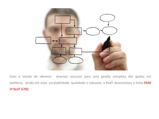Com o intuito de oferecer      diversos recursos para uma gestão completa dos gastos em
telefonia, tendo em vista escalabilidade, qualidade e robustez, a RedT desenvolveu a linha PABX
IP RedT 6700.
 