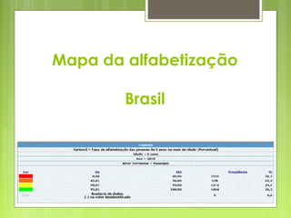 Mapa da alfabetização
Brasil
 