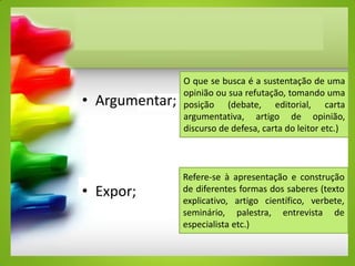 • Argumentar;
• Expor;
O que se busca é a sustentação de uma
opinião ou sua refutação, tomando uma
posição (debate, editorial, carta
argumentativa, artigo de opinião,
discurso de defesa, carta do leitor etc.)
Refere-se à apresentação e construção
de diferentes formas dos saberes (texto
explicativo, artigo científico, verbete,
seminário, palestra, entrevista de
especialista etc.)
 