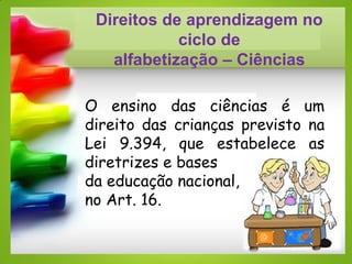 O ensino das ciências é um
direito das crianças previsto na
Lei 9.394, que estabelece as
diretrizes e bases
da educação nacional,
no Art. 16.
Direitos de aprendizagem no
ciclo de
alfabetização – Ciências
 