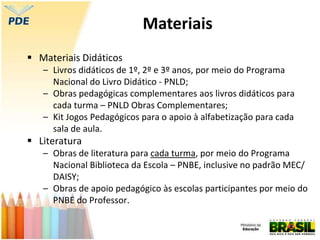 Materiais
 Materiais Didáticos
– Livros didáticos de 1º, 2º e 3º anos, por meio do Programa
Nacional do Livro Didático - PNLD;
– Obras pedagógicas complementares aos livros didáticos para
cada turma – PNLD Obras Complementares;
– Kit Jogos Pedagógicos para o apoio à alfabetização para cada
sala de aula.
 Literatura
– Obras de literatura para cada turma, por meio do Programa
Nacional Biblioteca da Escola – PNBE, inclusive no padrão MEC/
DAISY;
– Obras de apoio pedagógico às escolas participantes por meio do
PNBE do Professor.
 