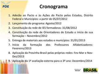 Cronograma
1. Adesão ao Pacto e às Ações do Pacto pelos Estados, Distrito
Federal e Municípios: a partir de 05/07/2012
2. Lançamento do programa: Agosto/2012
3. Constituição da rede de IES formadoras: 31/08/2012
4. Constituição da rede de Orientadores de Estudo e início de sua
formação – Novembro/2012
5. Entrega de materiais aos estados e municípios: 31/01/2013
7. Início da formação dos Professores Alfabetizadores:
Fevereiro/2013
8. Aplicação da Provinha Brasil pelas próprias redes: Fev-Mar e Nov-
Dez/2013
9. Aplicação da 1ª avaliação externa para o 3º ano: Dezembro/2014
 