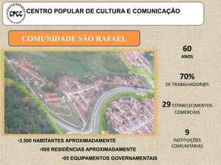 COMUNIDADE SÃO RAFAEL
•3.500 HABITANTES APROXIMADAMENTE
•500 RESIDÊNCIAS APROXIMADAMENTE
•05 EQUIPAMENTOS GOVERNAMENTAIS
60
ANOS
70%
DE TRABALHADOR@S
29ESTABELECIMENTOS
COMERCIAIS
9
INSTITUIÇÕES
COMUNITÁRIAS
CENTRO POPULAR DE CULTURA E COMUNICAÇÃO
 