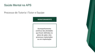 Saúde Mental na APS
Processo de Tutoria I Tutor e Equipe
MONITORAMENTO
Acompanhamento
contínuo das atividades
que foram definidas no
plano de ação e dos
processos implantados
ou em implantação
 