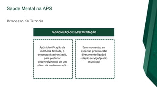 Saúde Mental na APS
Processo de Tutoria
PADRONIZAÇÃO E IMPLEMENTAÇÃO
Após identificação da
melhoria definida, o
processo é padronizado,
para posterior
desenvolvimento de um
plano de implementação
Esse momento, em
especial, precisa estar
diretamente ligado à
relação serviço/gestão
municipal
 
