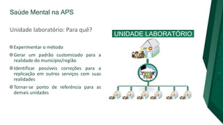 Saúde Mental na APS
Unidade laboratório: Para quê?
Experimentar o método
Gerar um padrão customizado para a
realidade do município/região
Identificar possíveis correções para a
replicação em outros serviços com suas
realidades
Tornar-se ponto de referência para as
demais unidades
UNIDADE LABORATÓRIO
 