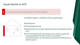 Saúde Mental na APS
(condições agudas e condições crônicas agudizadas):
Acolhimento
Classificação de risco
Atendimento aos eventos agudos de menor gravidade (verde e
azul)
Primeiro atendimento das pessoas com eventos agudos de
maior gravidade (amarelo, laranja e vermelho) e
encaminhamento, se necessário, para pronto atendimento ou
pronto socorro.
Macroprocessos de atenção aos eventos agudos
2
 