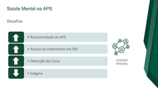 Saúde Mental na APS
Desafios
• Resolutividade da APS
• Acesso ao tratamento em SM
• Detecção de Casos
• Estigma
CUIDADO
INTEGRAL
 