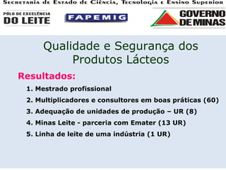 Resultados: 1. Mestrado profissional 2. Multiplicadores e consultores em boas práticas (60) 3. Adequação de unidades de produção – UR (8) 4. Minas Leite - parceria com Emater (13 UR) 5. Linha de leite de uma indústria (1 UR) Qualidade e Segurança dos Produtos Lácteos 