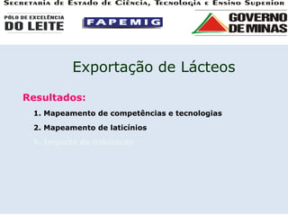 Resultados: 1. Mapeamento de competências e tecnologias 2. Mapeamento de laticínios 6. Impacto da tributação  Exportação de Lácteos 