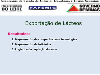 Resultados: 1. Mapeamento de competências e tecnologias 2. Mapeamento de laticínios 3. Logística da captação do soro Exportação de Lácteos 
