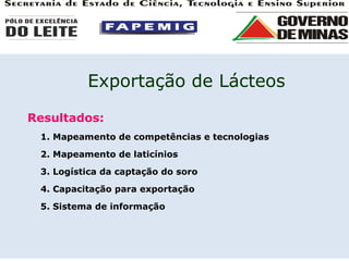 Resultados: 1. Mapeamento de competências e tecnologias 2. Mapeamento de laticínios 3. Logística da captação do soro 4. Capacitação para exportação 5. Sistema de informação Exportação de Lácteos 