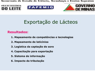 Resultados: 1. Mapeamento de competências e tecnologias 2. Mapeamento de laticínios 3. Logística da captação do soro 4. Capacitação para exportação 5. Sistema de informação 6. Impacto da tributação  Exportação de Lácteos 