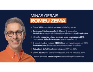 Apresentação Padrão do NOVO