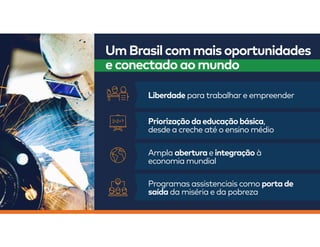 Apresentação Padrão do NOVO