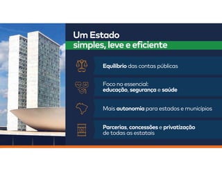 Apresentação Padrão do NOVO