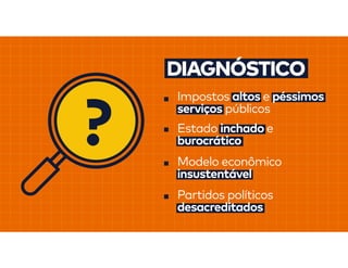 Apresentação Padrão do NOVO