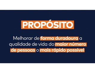 Apresentação Padrão do NOVO