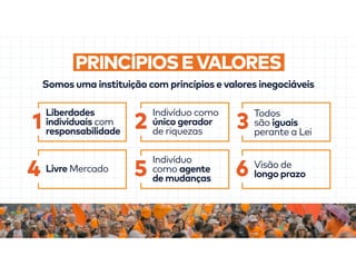 Apresentação Padrão do NOVO