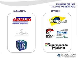 FUNDADA EM 2001
               11 ANOS NO MERCADO

FARMA/TÊXTIL   SERVIÇOS
 