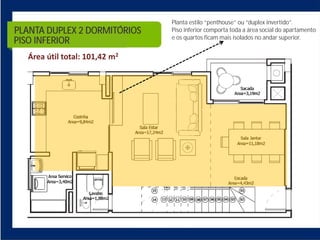 Planta estilo “penthouse” ou “duplex invertido”.
PLANTA DUPLEX 2 DORMITÓRIOS   Piso inferior comporta toda a área social do apartamento
                              e os quartos ficam mais isolados no andar superior.
PISO INFERIOR
 