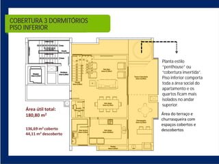 COBERTURA 3 DORMITÓRIOS
PISO INFERIOR




                          Planta estilo
                          “penthouse” ou
                          “cobertura invertida”.
                          Piso inferior comporta
                          toda a área social do
                          apartamento e os
                          quartos ficam mais
                          isolados no andar
                          superior.
 