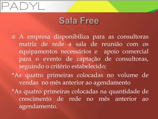  A empresa disponibiliza para as consultoras
matriz de rede a sala de reunião com os
equipamentos necessários e apoio comercial
para o evento de captação de consultoras,
seguindo o critério estabelecido;
*As quatro primeiras colocadas no volume de
vendas no mês anterior ao agendamento
*As quatro primeiras colocadas na quantidade de
crescimento de rede no mês anterior ao
agendamento.
 