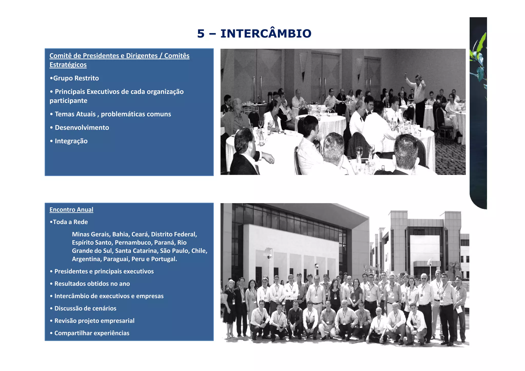 5 – INTERCÂMBIO
Comitê de Presidentes e Dirigentes / Comitês
Estratégicos
•Grupo Restrito
• Principais Executivos de cada organização
participante
• Temas Atuais , problemáticas comuns
• Desenvolvimento
• Integração




Encontro Anual
•Toda a Rede
       Minas Gerais, Bahia, Ceará, Distrito Federal,
       Espírito Santo, Pernambuco, Paraná, Rio
       Grande do Sul, Santa Catarina, São Paulo, Chile,
       Argentina, Paraguai, Peru e Portugal.
• Presidentes e principais executivos
• Resultados obtidos no ano
• Intercâmbio de executivos e empresas
• Discussão de cenários
• Revisão projeto empresarial
• Compartilhar experiências
 