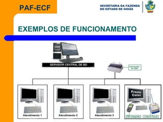 EXEMPLOS DE FUNCIONAMENTO 