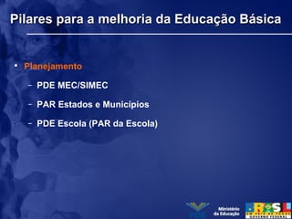 Pilares para a melhoria da Educação BásicaPilares para a melhoria da Educação Básica
• Planejamento
– PDE MEC/SIMEC
– PAR Estados e Municípios
– PDE Escola (PAR da Escola)
 
