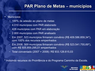 PAR Plano de MetasPAR Plano de Metas –– municípiosmunicípios
• Municípios
– 100% de adesão ao plano de metas
– 4.010 municípios com PAR elaborado
– 428 municípios com PAR em elaboração
– 2.800 municípios com PAR analisado
– Em 2007, 523 municípios firmaram convênio (R$ 409.586.859,34*),
com 100% dos recursos empenhados
– Em 2008, 569 municípios firmaram convênio (R$ 523.541.755,69*),
com R$ 505.855.295,01 empenhados
– Total conveniado (2007 + 2008): R$ 933.128.615,03
* Incluindo recursos do Proinfância e do Programa Caminho da Escola.
 